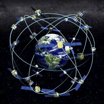 gps sistem