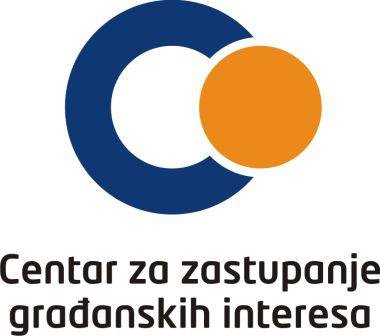 CPI