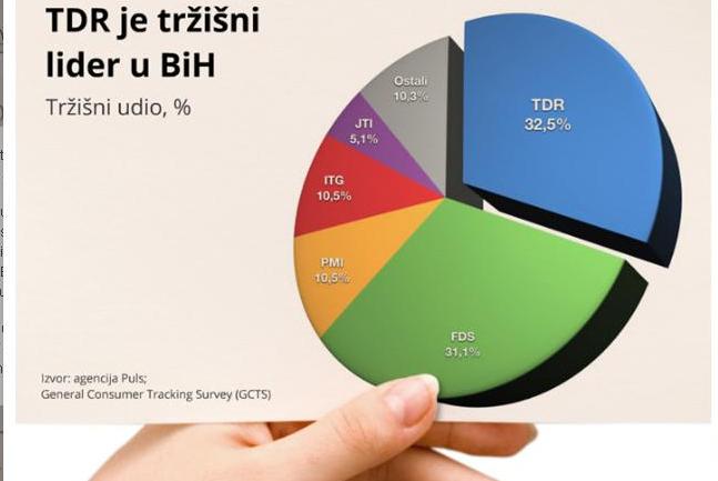td rovinj td rovinj
