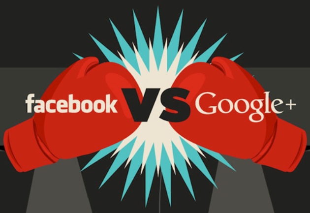 facebook vs google plus facebook vs google plus