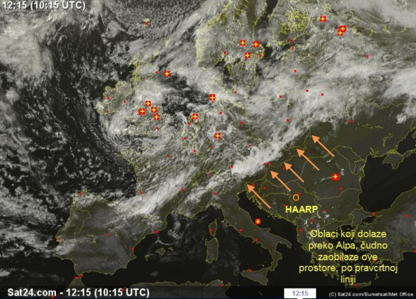 HAARP