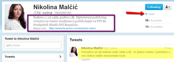 nikolina malčić dns nikolina malčić dns