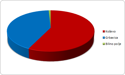 grafik2 grafik2