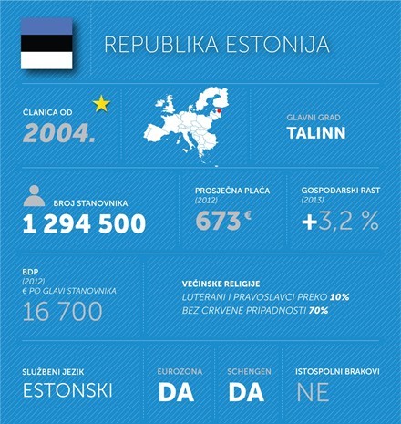 estonija estonija
