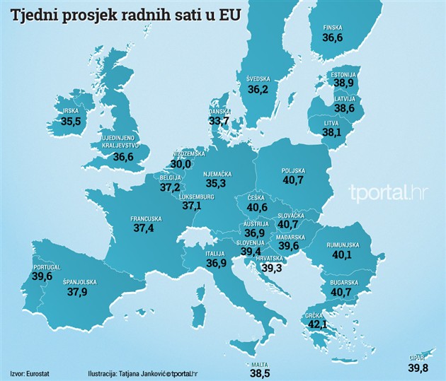 radni sati u eu