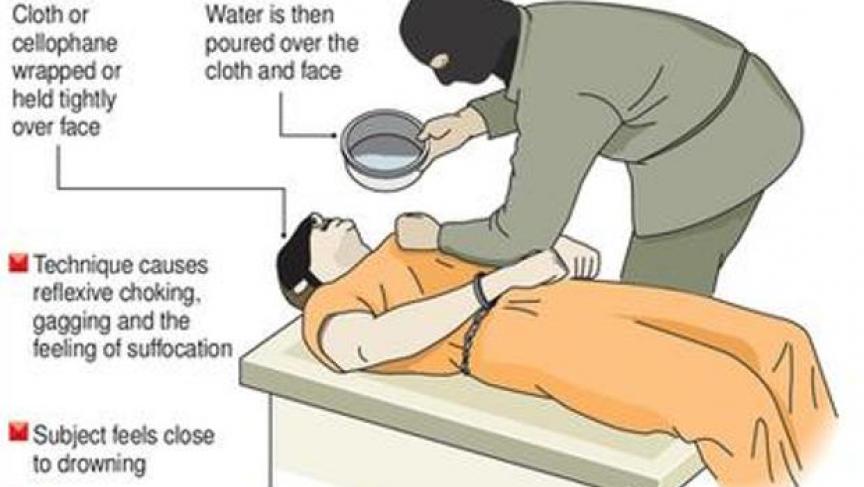 waterboarding waterboarding