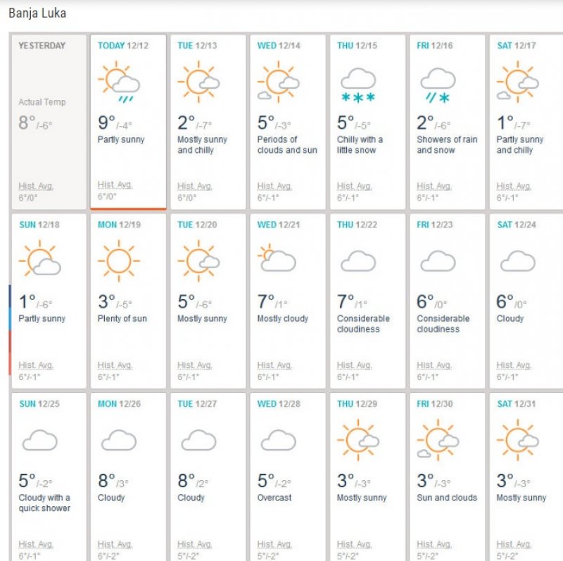 banjaluka-bih