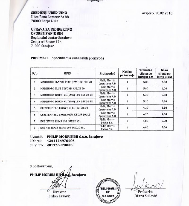 cigarete-poskupljenje