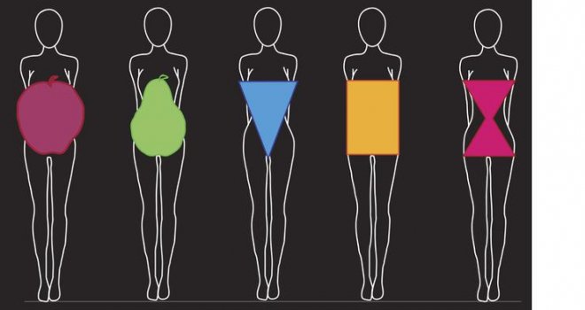 Šta vaš oblik tijela otkriva o vašem zdravlju: Jeste li kruška, jabuka ili pješčani sat?