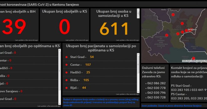 Odsad i web aplikacija za praćenje prisutnosti koronavirusa (Covid-19) na području Kantona Sarajevo