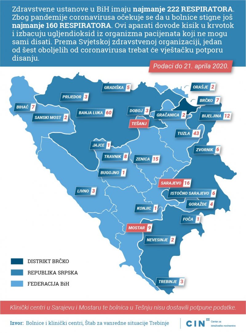 mapa-bih-respiratori