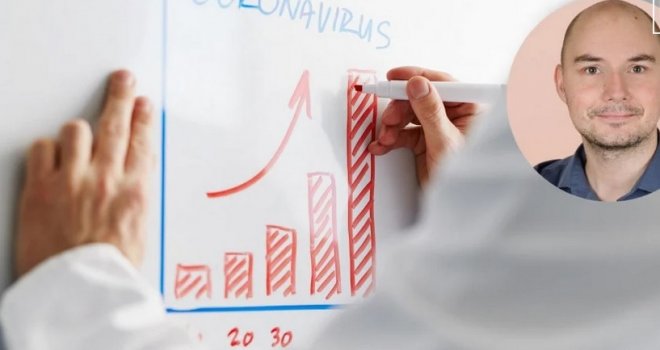 Do sada je sve pogodio: Mladi bh. fizičar otkriva kada će udar korona virus konačno popustiti u BiH?!