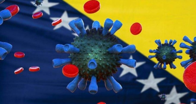 U BiH 190,08 aktivnih dnevnih slučajeva zaraze na 100.000 stanovnika