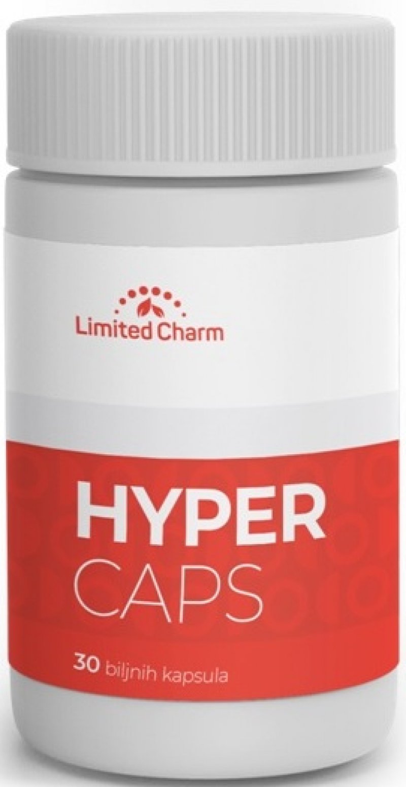 hypercaps-limited-charm