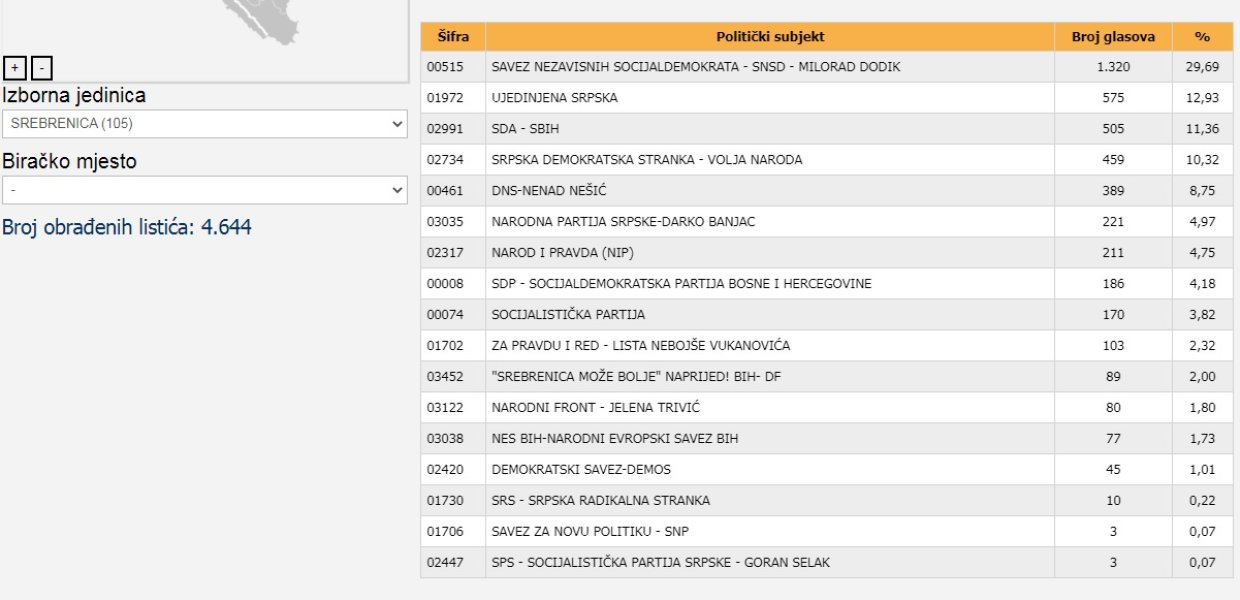sda-srebrenica-izbori-2024