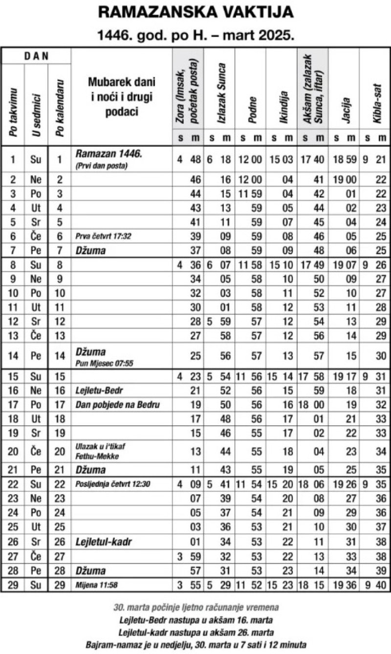 ramazanska-vaktija-mart-2025