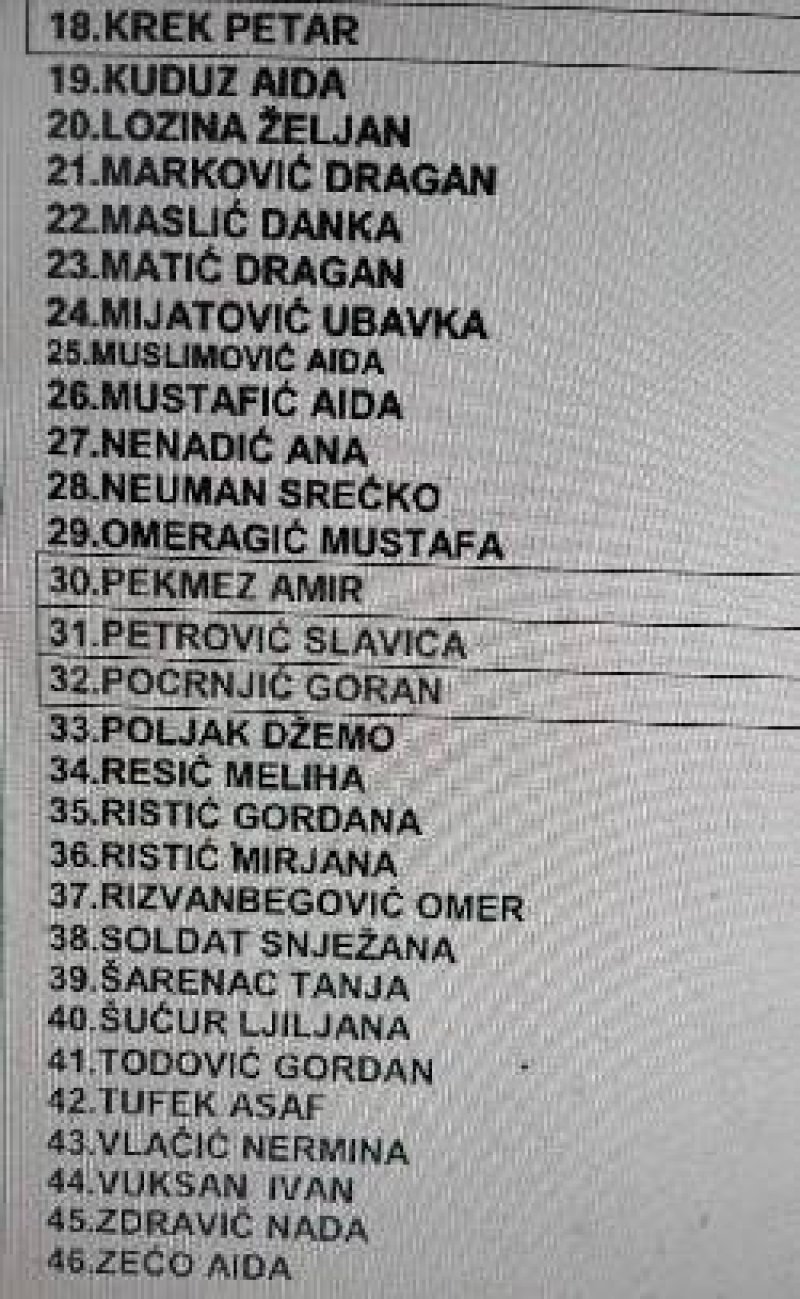 druga-gimnazija-50-godina-mature-spisak2