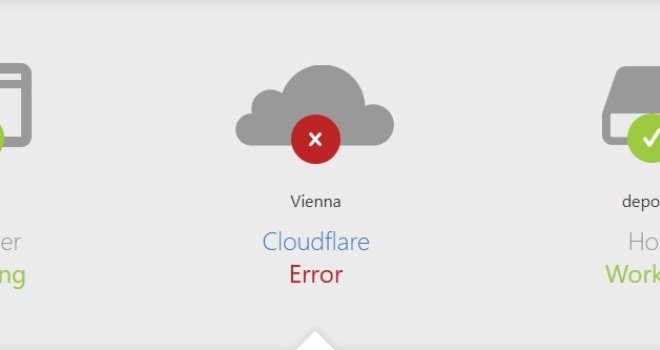 Ogroman broj internet sajtova pao: Evo šta se desilo
