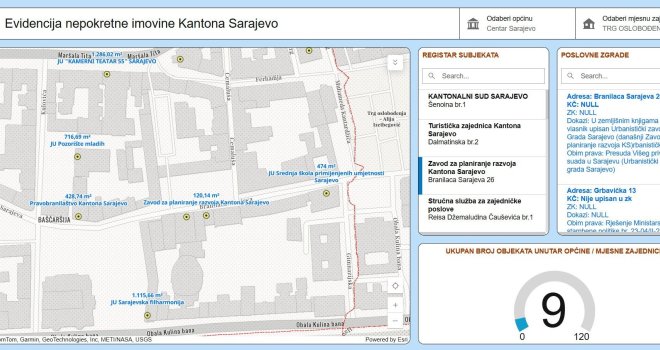 Imovina Kantona Sarajevo više nije tajna: Vlada uspostavila javni Registar i online mapu