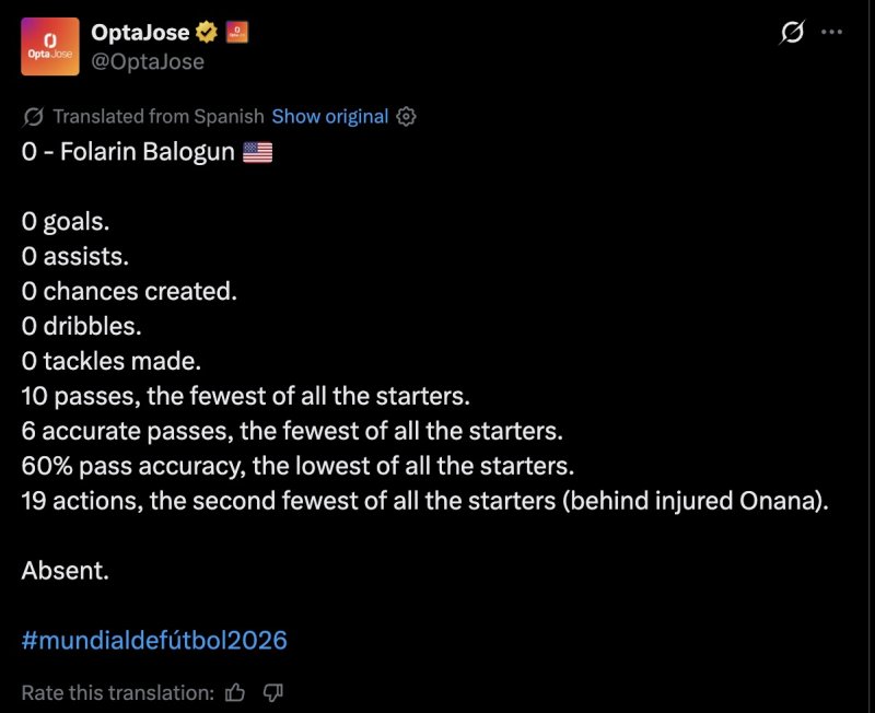 balogun-statistika