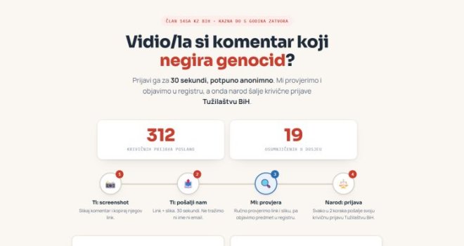 Negiranje genocida i veličanje ratnih zločina sada možete anonimno prijaviti u nekoliko klikova